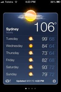 Sydney Temperatures 130108